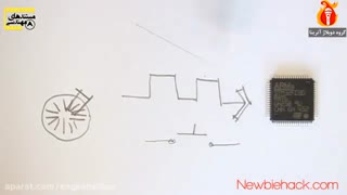 نحوه عمکرد میکرو کنترلر
