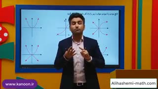 تدریس تابع در ریاضی دهم از علی هاشمی