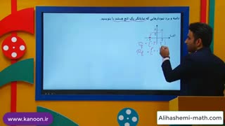 ریاضی دهم - تدریس دامنه و برد تابع در نمودار ازعلی هاشمی