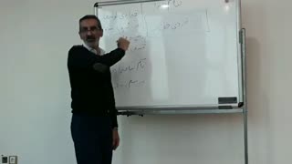 شرکت های مورد تایید آتش نشانی سیستم اعلام حریق خودکار