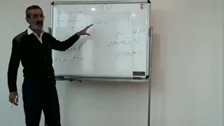 شرکت های مورد تایید آتش نشانی مشاوره اخذ تاییدیه