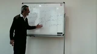 شرکت های مورد تایید آتش نشانی   مشاوره ایمنی آتش نشانی