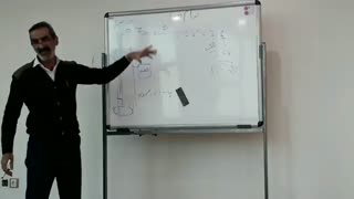 شرکت های مورد تایید آتش نشانی   مشاوره ایمنی مهندسی