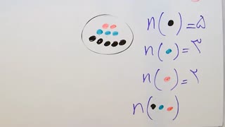 ریاضی 9 - فصل 1 - بخش 6 : مجموعه ها و احتمال