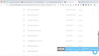 #14 چگونه کلمات کلیدی مناسبی برای تبلیغات گوگل انتخاب کنیم؟