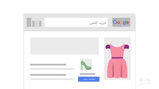 #1 گوگل ادز چیست؟