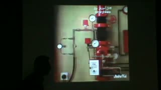شرکت های مورد تایید آتش نشانی  دستور العمل آتش نشانی