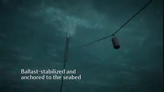 The worlds first floating wind farm