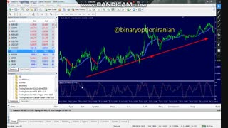 اموزش باینری اپشن استراتژی stochastic