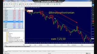 اموزش باینری اپشن استراتژی  EAM 7,21,50