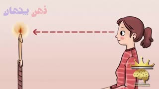 فعالسازی چشم سوم (Third Eye Activation)