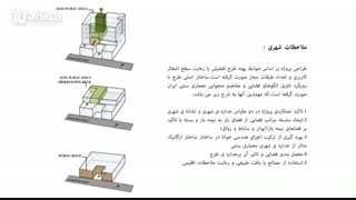 مجتمع تجاری اداری زعفرانیه