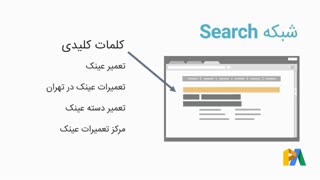 تبلیغات گوگل کجا نمایش داده می‌شوند؟ – ویدیوی ۴