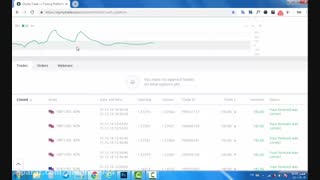 آموزش باینری آپشن و الیمپ ترید تضمینی