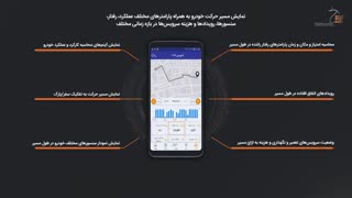 اپلیکیشن ردیابی خودرو و مدیریت ناوگان وینا