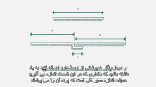 چگونه می توان پرده را اندازه گرفت