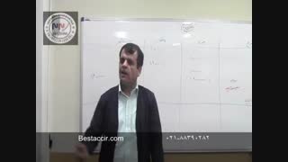آموزش حسابداری آژانس هواپیمایی