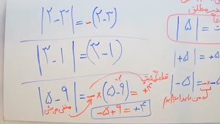 ریاضی 9 - فصل 2 - بخش 3 : معرفی قدر مطلق