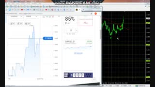 نمونه سیگنال دهی  یکی از بهترین اندیکاتورهای  ما