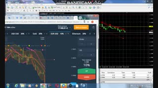 تست اندیکاتور جدید