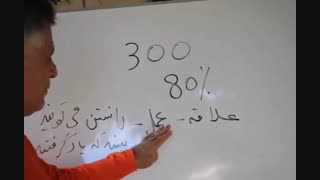 ترجمه انگلیسی