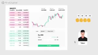 سفارش دهنده (maker) و پذیرنده سفارش (taker) در معاملات ارزهای دیجیتال چیست؟