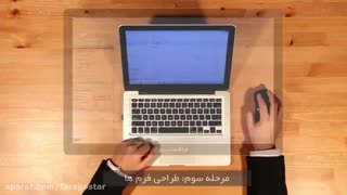 10- BPMS چیست و چه کاربردی برای سازمان دارد؟