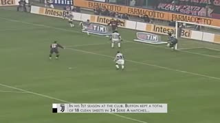 لحظات خاطره‌انگیز جان لوئیجی بوفون در سری آ ایتالیا