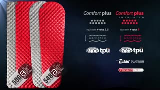 زیرانداز های بادی سی تو سامیت