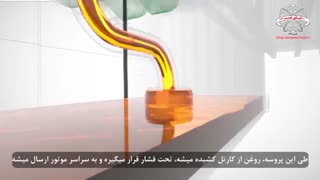 نحوه عملکرد روغن موتور در خودرو