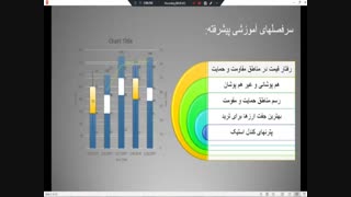 معرفی گروه باینری اپشن ایرانیان