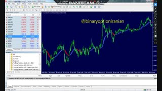 آموزش باینری آپشن با اسیلاتور استو کستیک