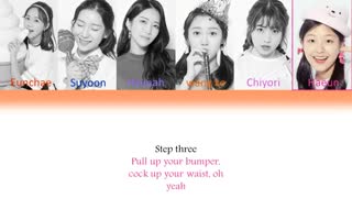 IZONE - instruction Lyrics