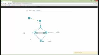 #UNL HowTo - Connect clouds for external vm
