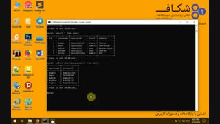 آشنایی با دستورات کاربردی MySQL برای حملات SQL Injection بخش سوم