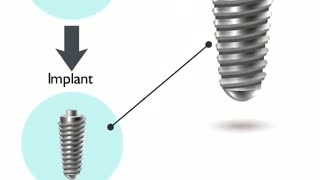 دندانپزشکی سیمادنت | کلینیک دندانپزشکی