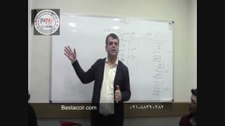 آموزش ارائه گزارشات حسابداری به مدیریت