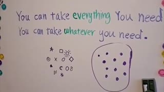 آموزش زبان انگلیسی | فرق whatever و everyone