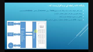 آشنایی با پایگاه داده MySQL