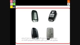 کیلس استارتر فابریک | Smartoption