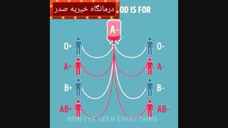 گروه خونی مناسب برای انتقال خون
