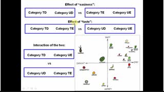 SPM12-Part6