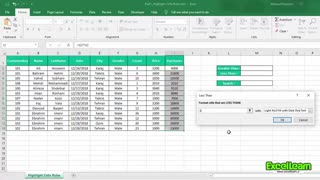 اموزش ابزار conditionalformatting اکسل