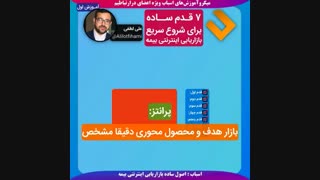 راهنمای جامع و کاربردی بازار هدف بیمه