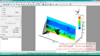 آموزش Tecplot : آموزش پیشرفته تک پلات نسخه 2018 به فارسی