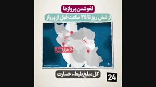 حقوق مسافر در صورت تأخیر یا لغو پرواز