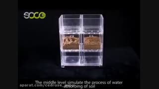 معجزه سوپرجاذب ها در کشاورزی