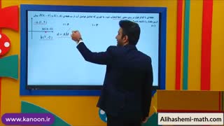 ریاضی دوازدهم تجربی تست کاربرد مشتق بهینه سازی از علی هاشمی