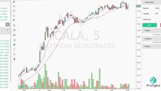 آشنایی با ترید روزانه بر اساس تحلیل حجم معاملات