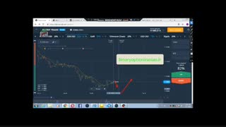 استراتیژی منحصر به فرد باینری اپشن ، پیش بینی سه کندل اینده